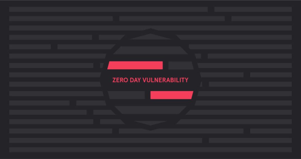 What is a Zero-Day Vulnerability? 3 Real-World Examples