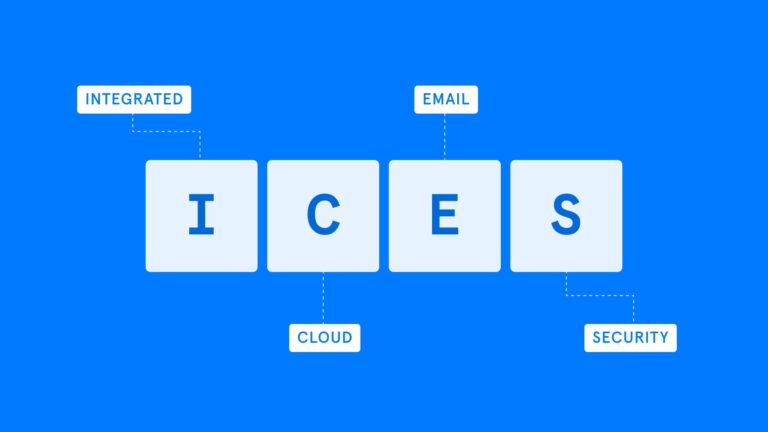 What is an Integrated Cloud Email Security (ICES) Solution?