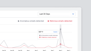 Product Update: Improvement to Algorithms Sees 15% Increase in Detection of Advanced Email Threats