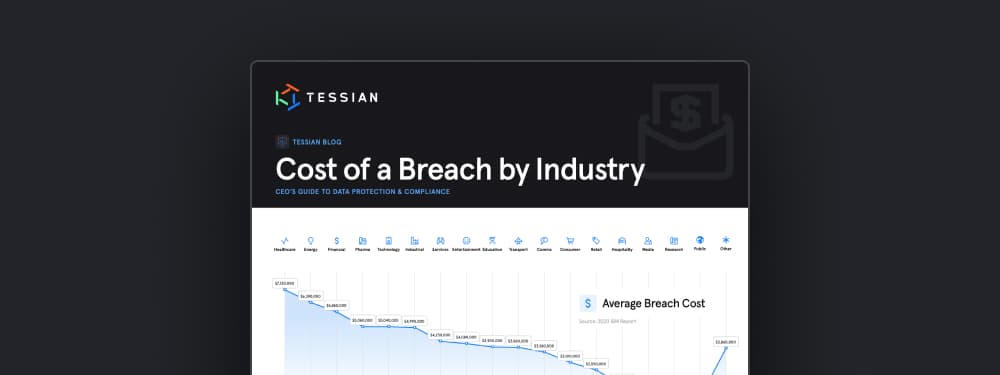 Infographic: Cost of a Data Breach by Industry