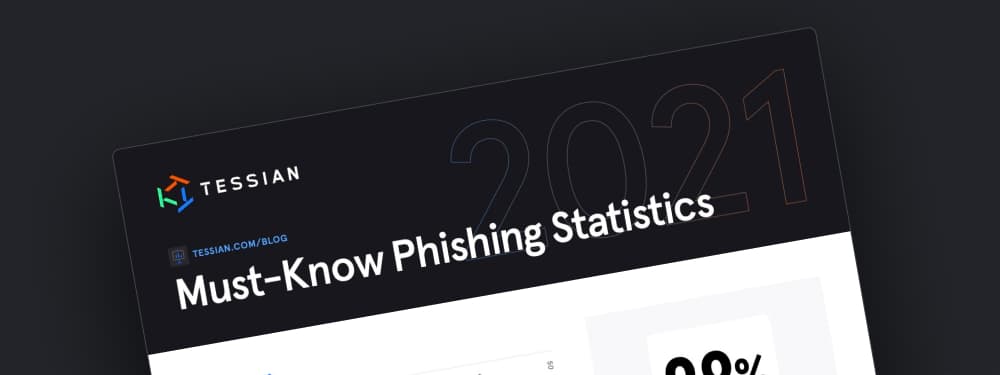 Infographic: Must-Know Phishing Statistics 2021