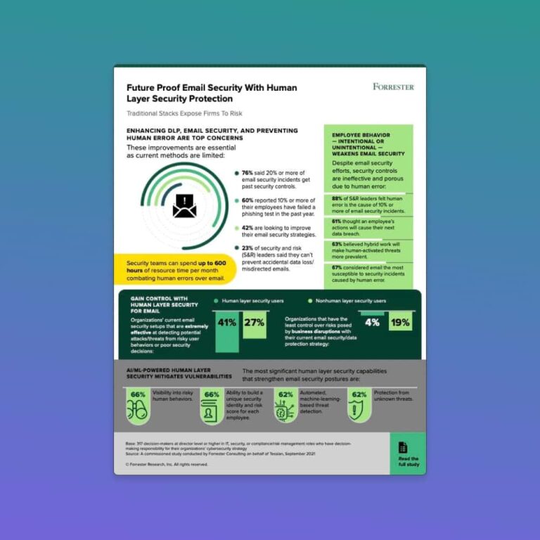 Forrester Infographic: Take Control of Email Security with Human Layer Security Protection